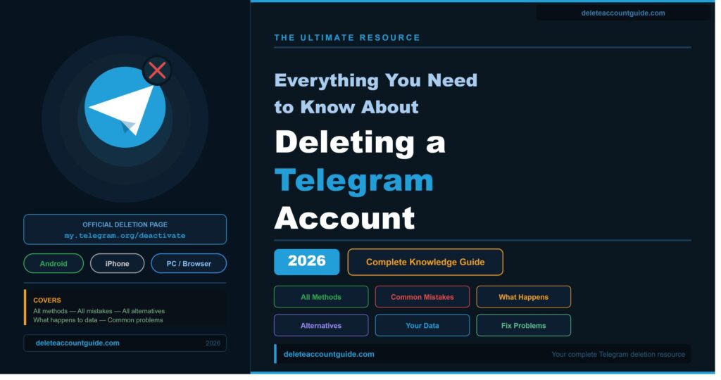 Everything You Need to Know About Deleting a Telegram Account in 2026 — The Ultimate Resource