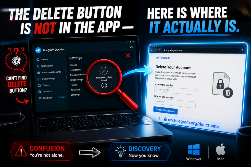 How to delete Telegram account on PC or Mac in 2026 using official deactivation page since Telegram Desktop has no delete button
