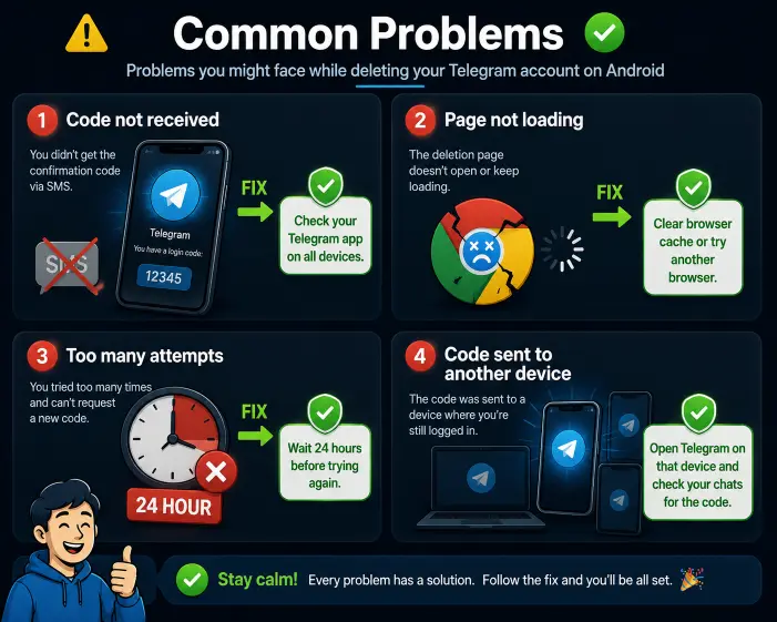 4 common problems when deleting Telegram account on Android including code not received and page not loading with fixes