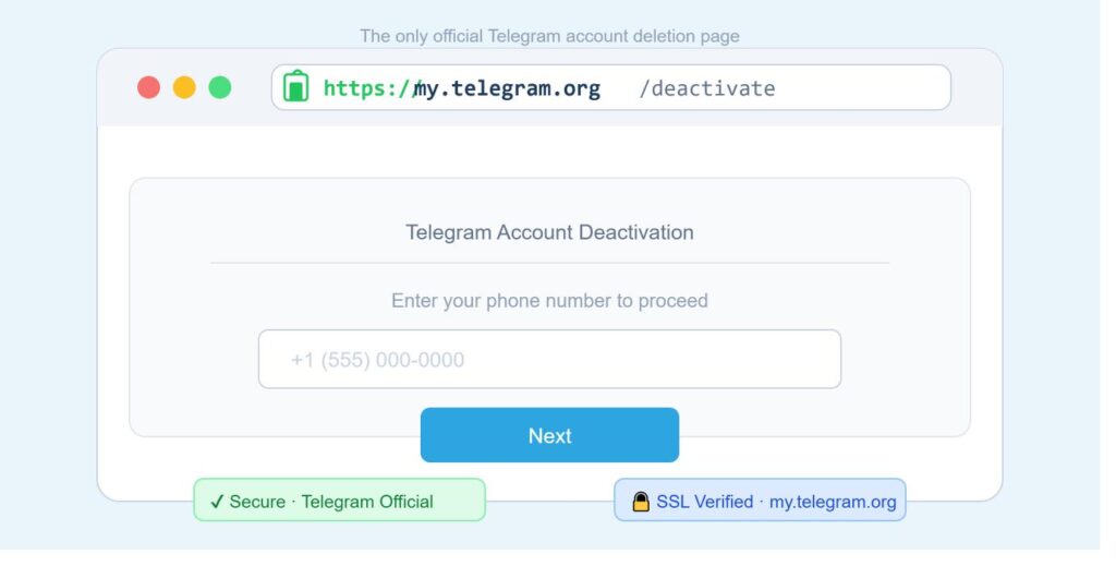 Official Telegram delete account link my.telegram.org/deactivate shown in browser address bar with green padlock