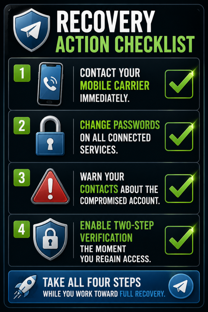 4 action steps to protect yourself after a hacked Telegram account including contacting carrier changing passwords and warning contacts