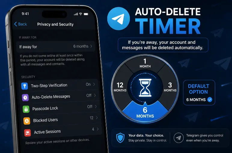 Telegram Account Auto-Delete Feature — How to Set It Up and What It Does (2026 Guide)