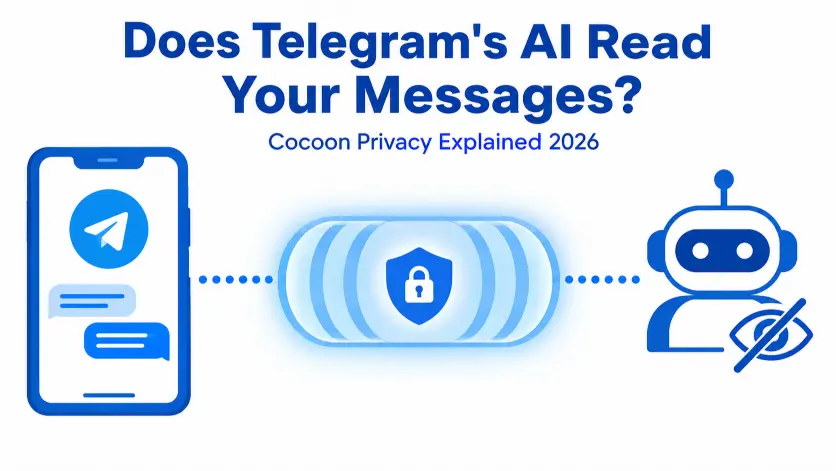 Does Telegram’s AI Read Your Messages? Cocoon Privacy Explained (2026)